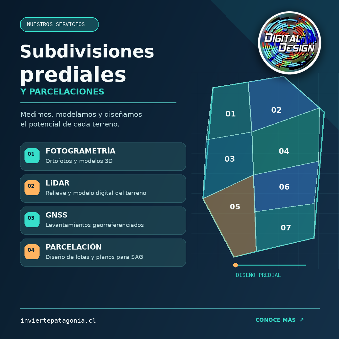 Banner_Subdivisiones_Prediales_InviertePatagonia_1080x1080
